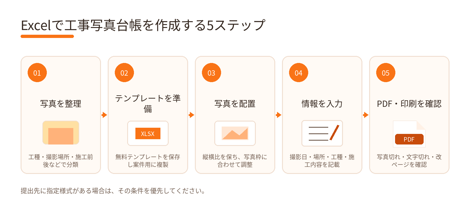 Excelで工事写真台帳を作成する5ステップ