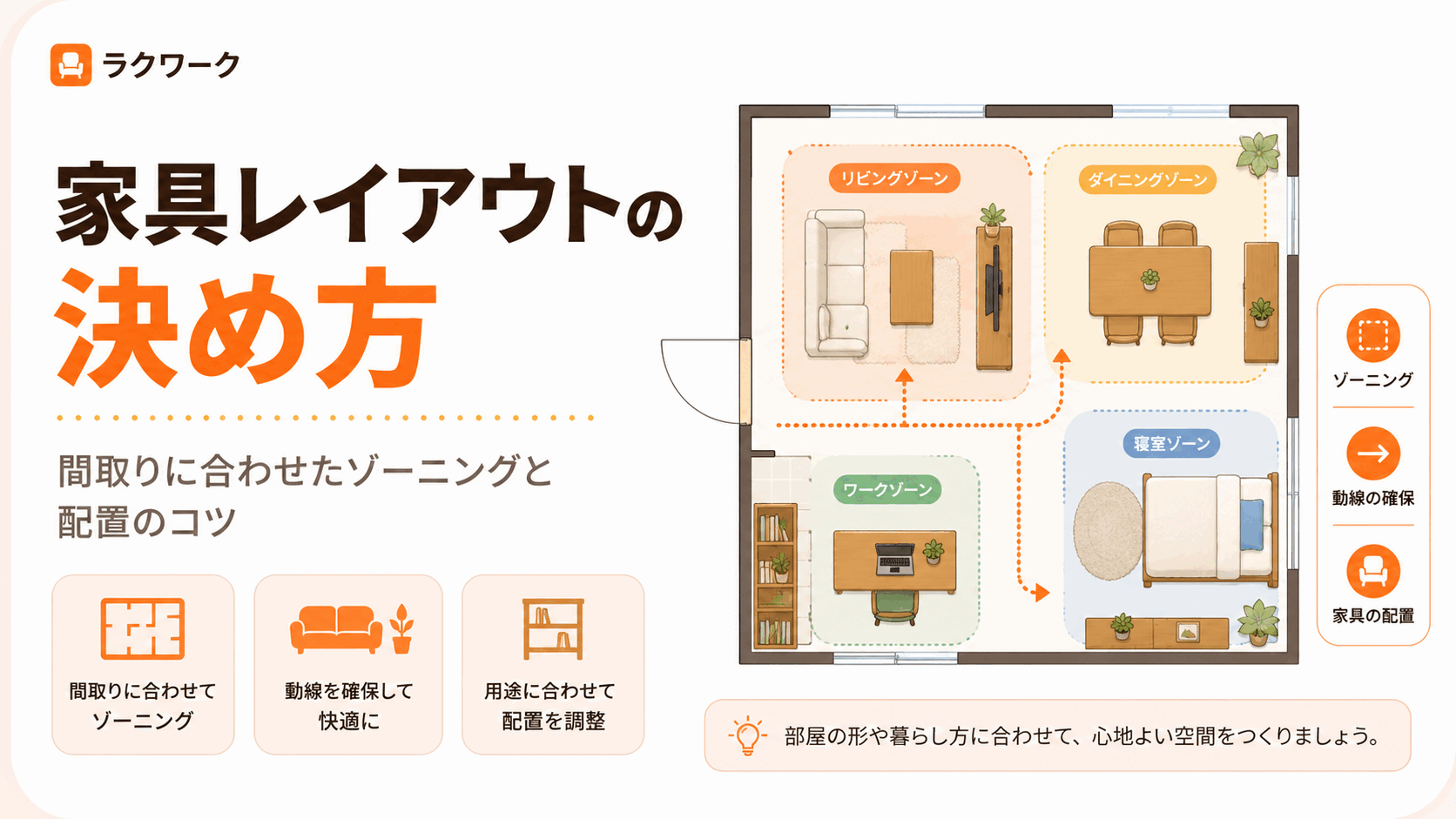 家具レイアウトの決め方を紹介するラクワークの記事アイキャッチ