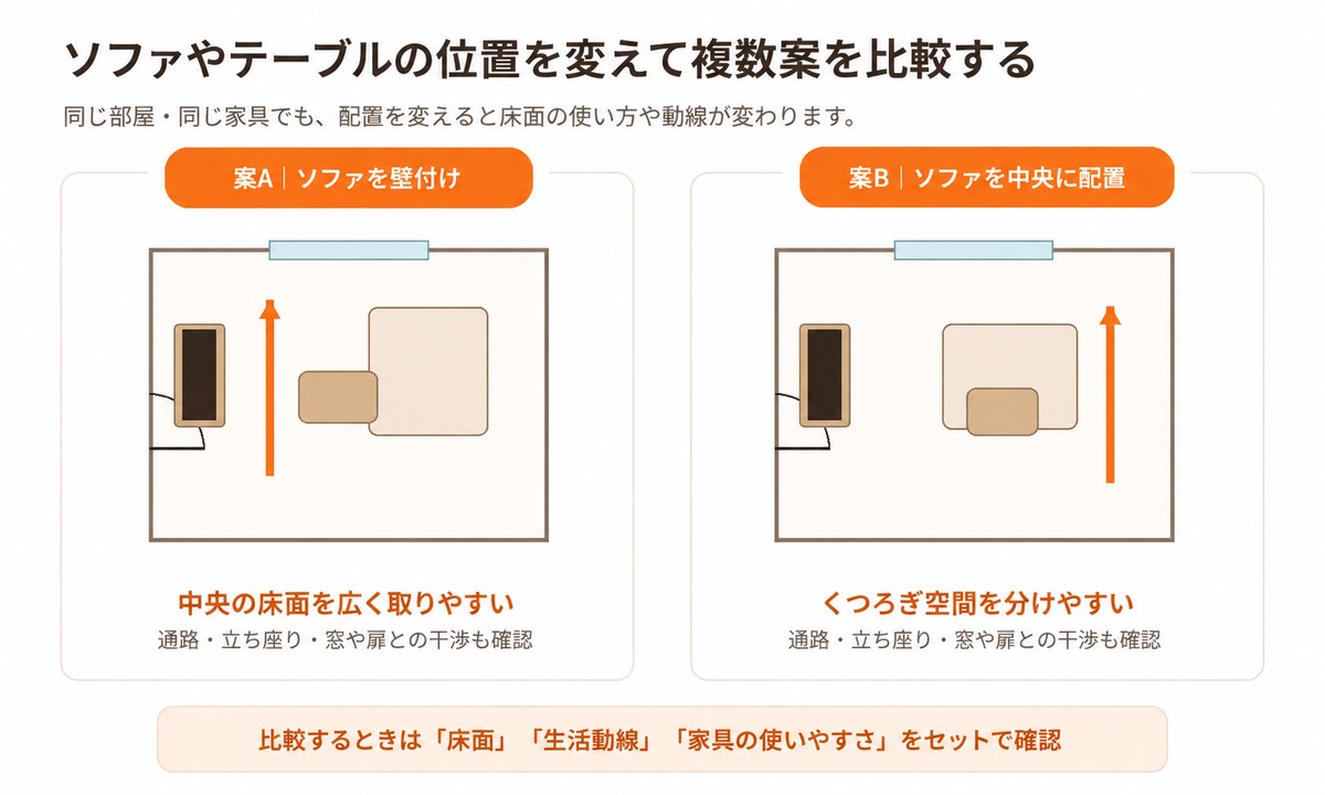 ソファを壁付けする案と中央に配置する案の比較
