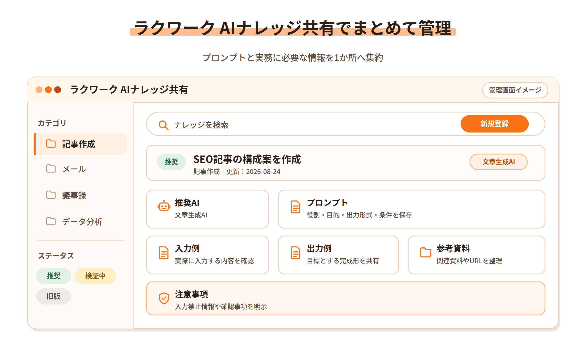 ラクワーク AIナレッジ共有でプロンプト、推奨AI、入出力例、参考資料、注意事項を管理するイメージ