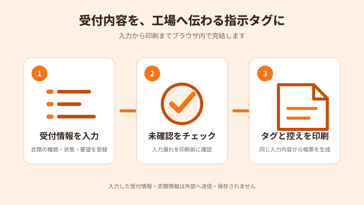 クリーニング受付検品タグ作成ツールの入力画面