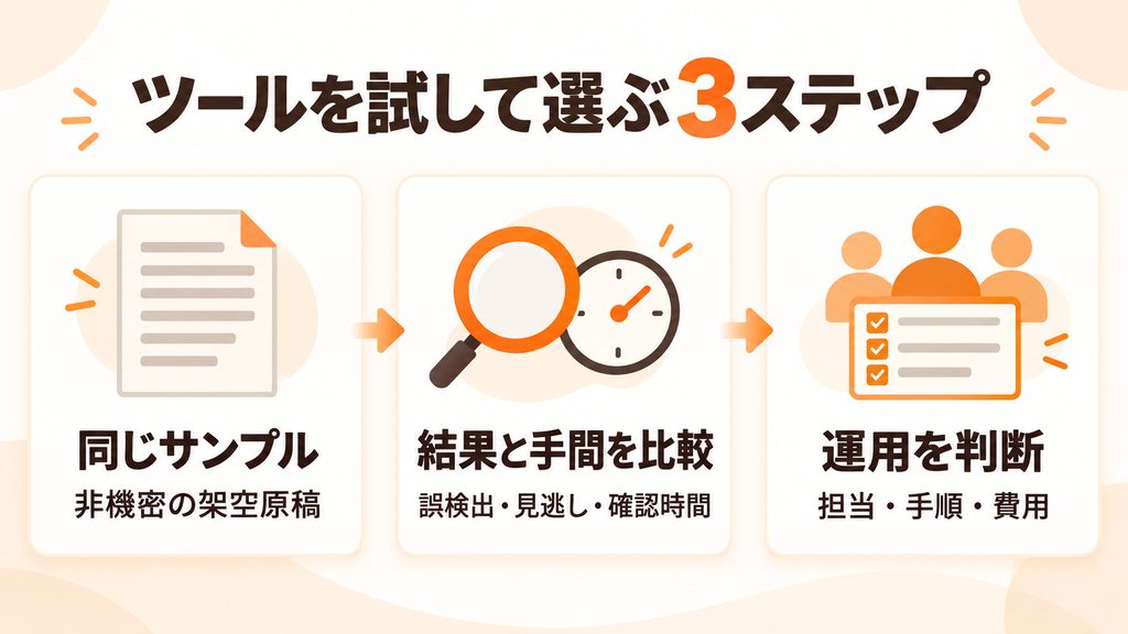 導入前に無料トライアルや試用で確認したい項目